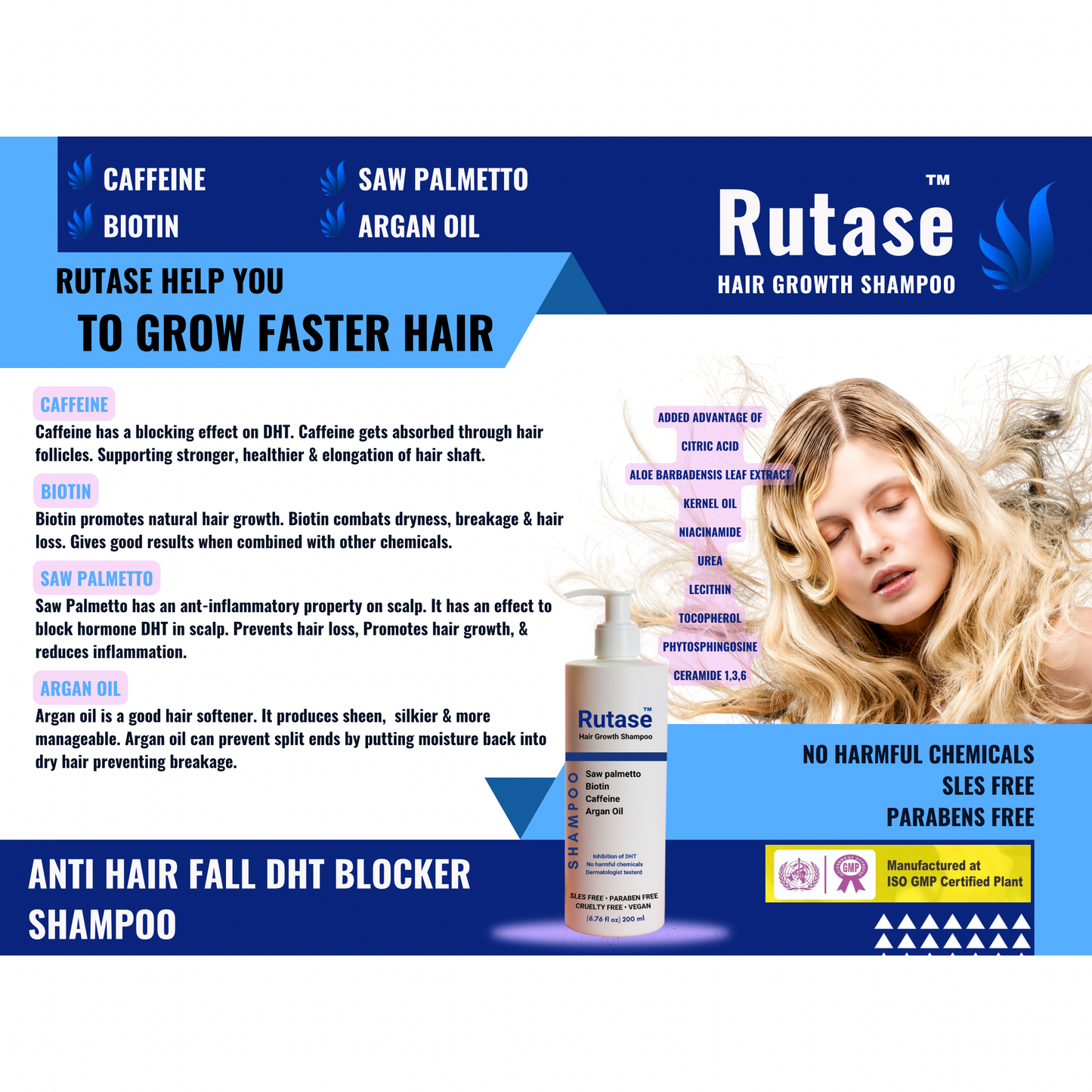 Rutase™ ( Hairgrowth Shampoo )
