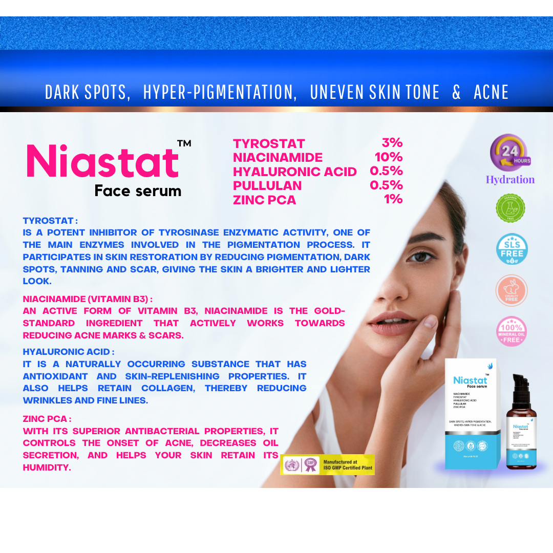 Niastat™ serum