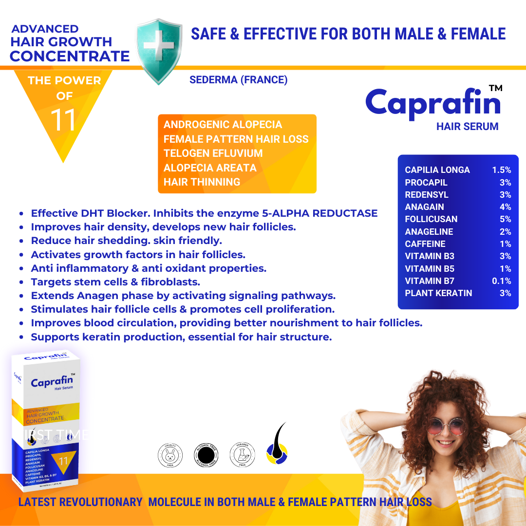 Caprafin™️ (11X Hair Growth Serum)
