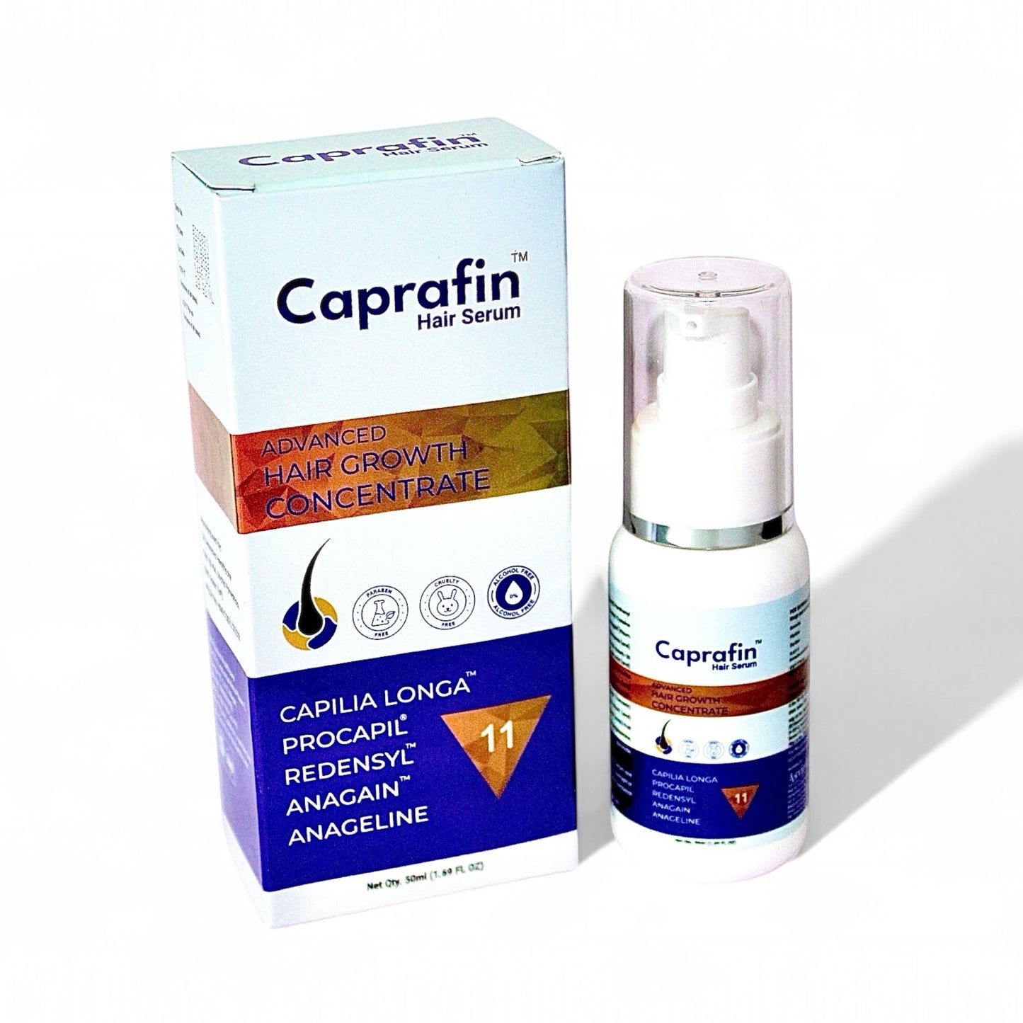 Caprafin™️ (11X Hair Growth Serum)