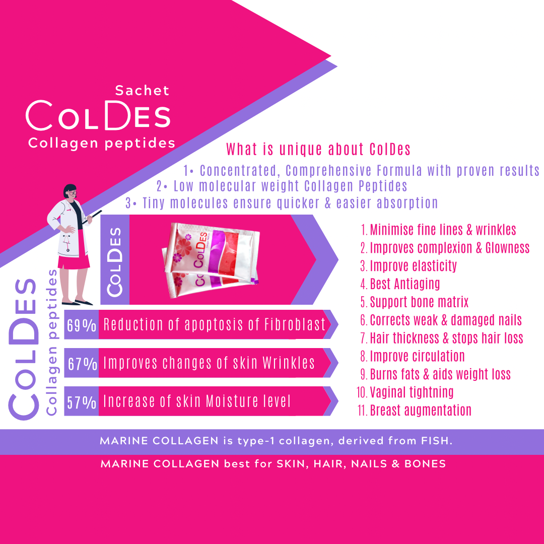 Coldes ( Marine Collagen Peptides )