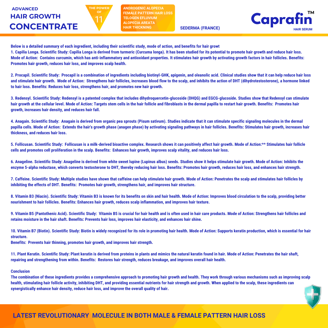 Caprafin™️ (11X Hair Growth Serum)