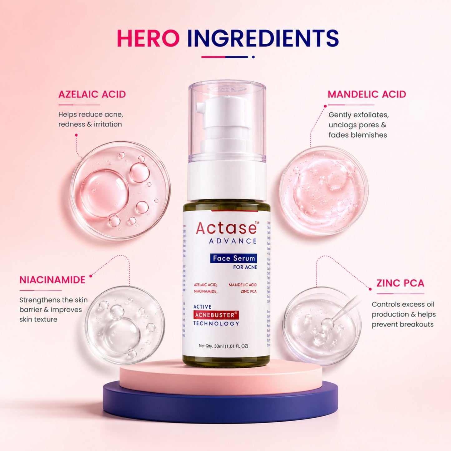 Actase Advance
