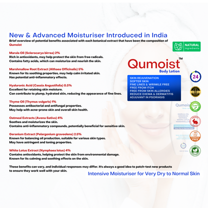 Qumoist™