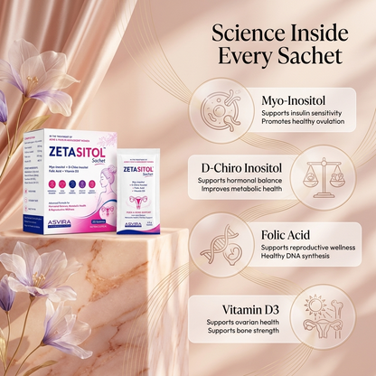 ZETASITOL
