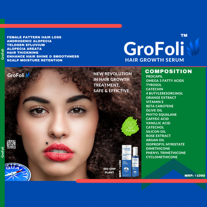 GroFoli™ ( Bioactive Hairgrowth Serum)