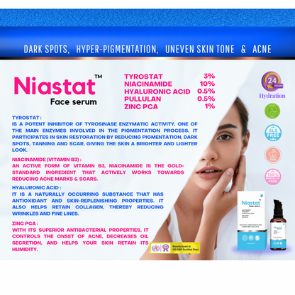 Niastat™ serum