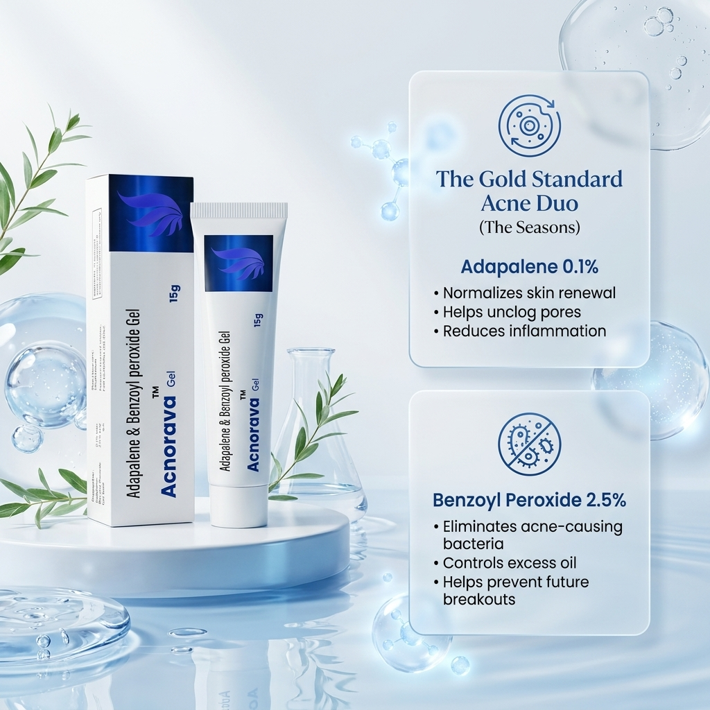 Acnorava Gel