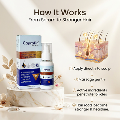 Caprafin Hair Serum