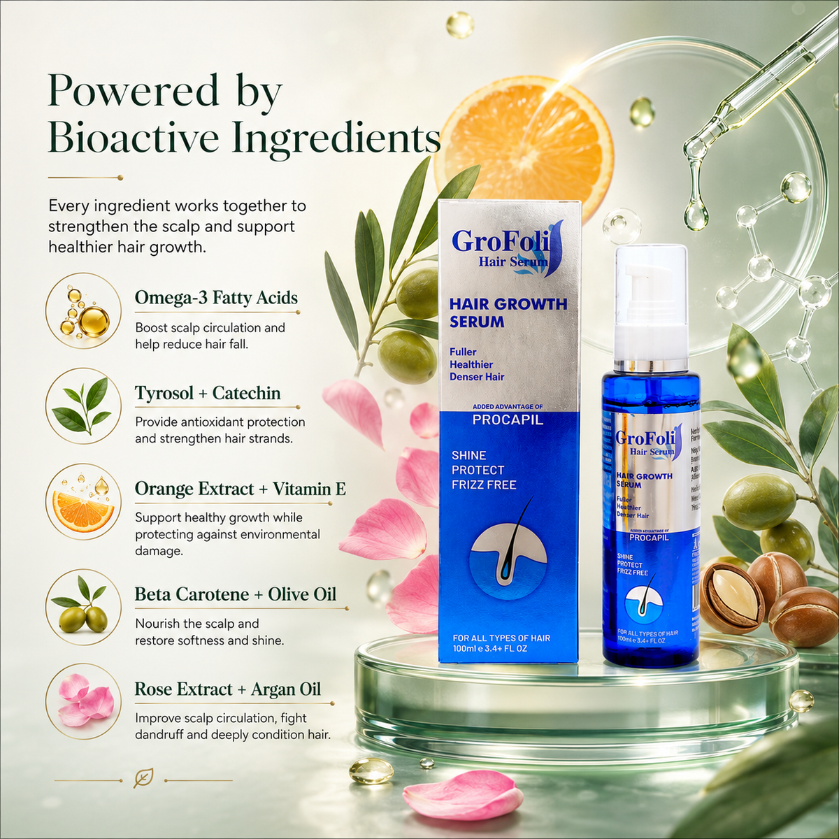 GroFoli Bioactive Hairgrowth Serum