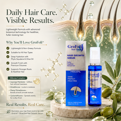 GroFoli Bioactive Hairgrowth Serum
