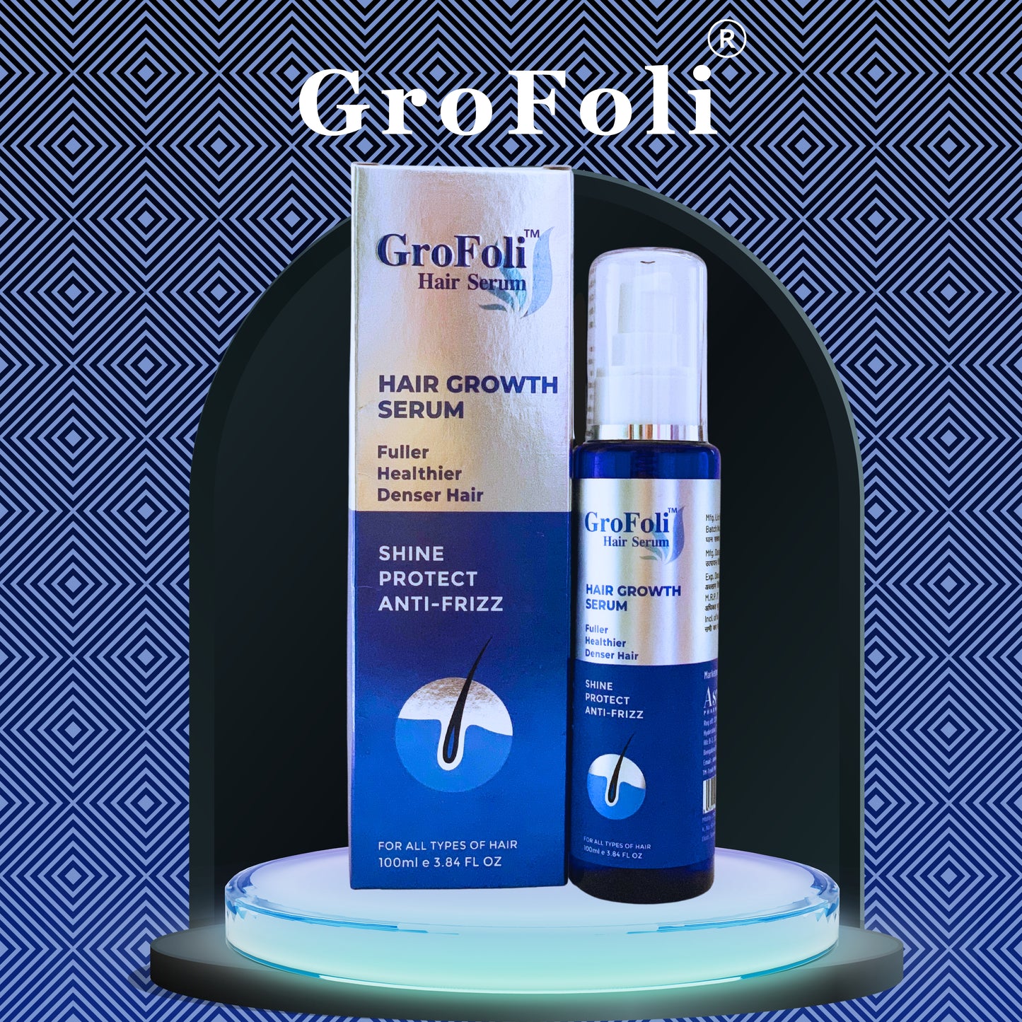 GroFoli™