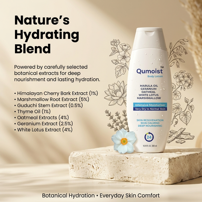 Qumoist Body Lotion