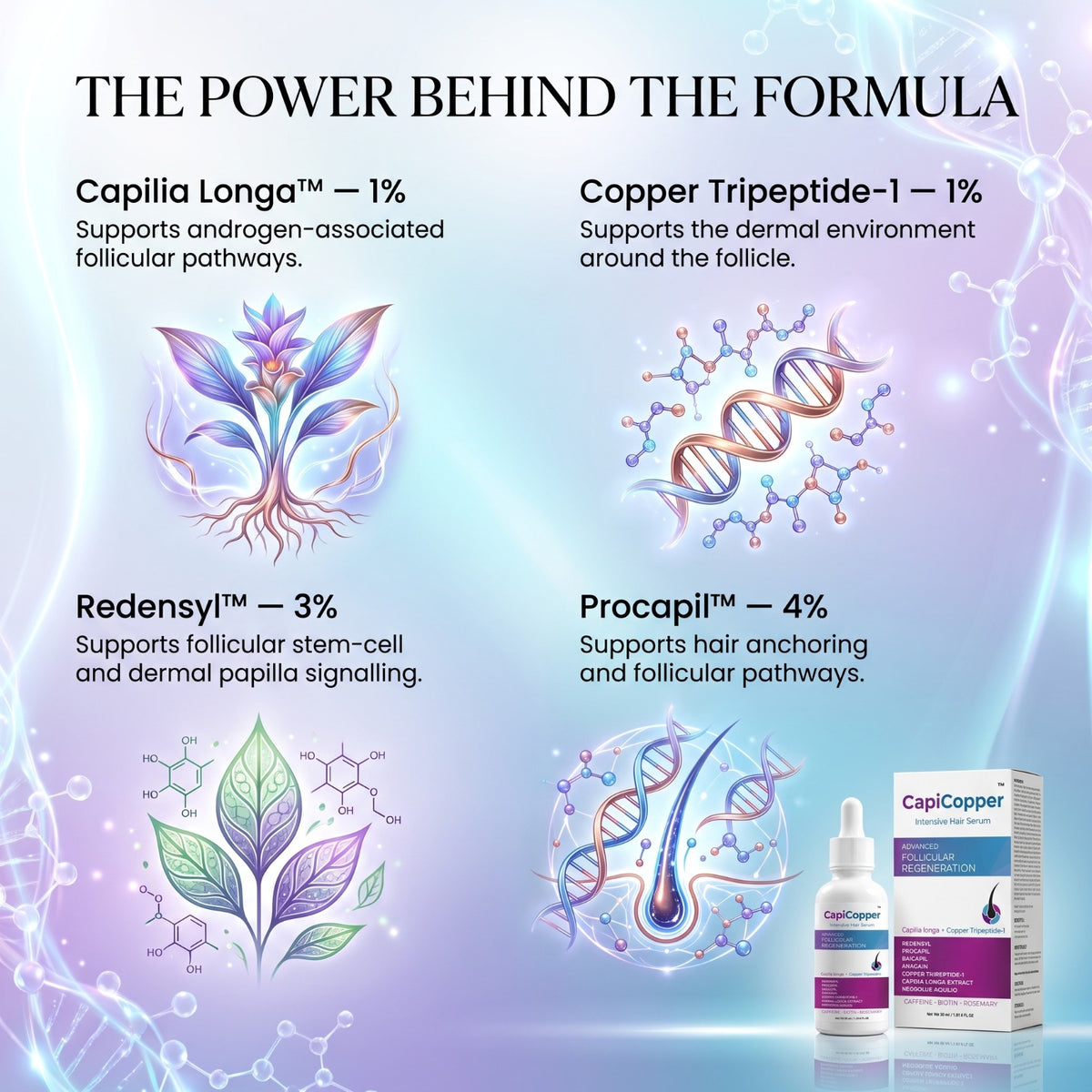 CapiCopper Hair Serum