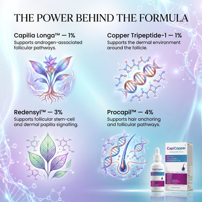 CapiCopper Hair Serum
