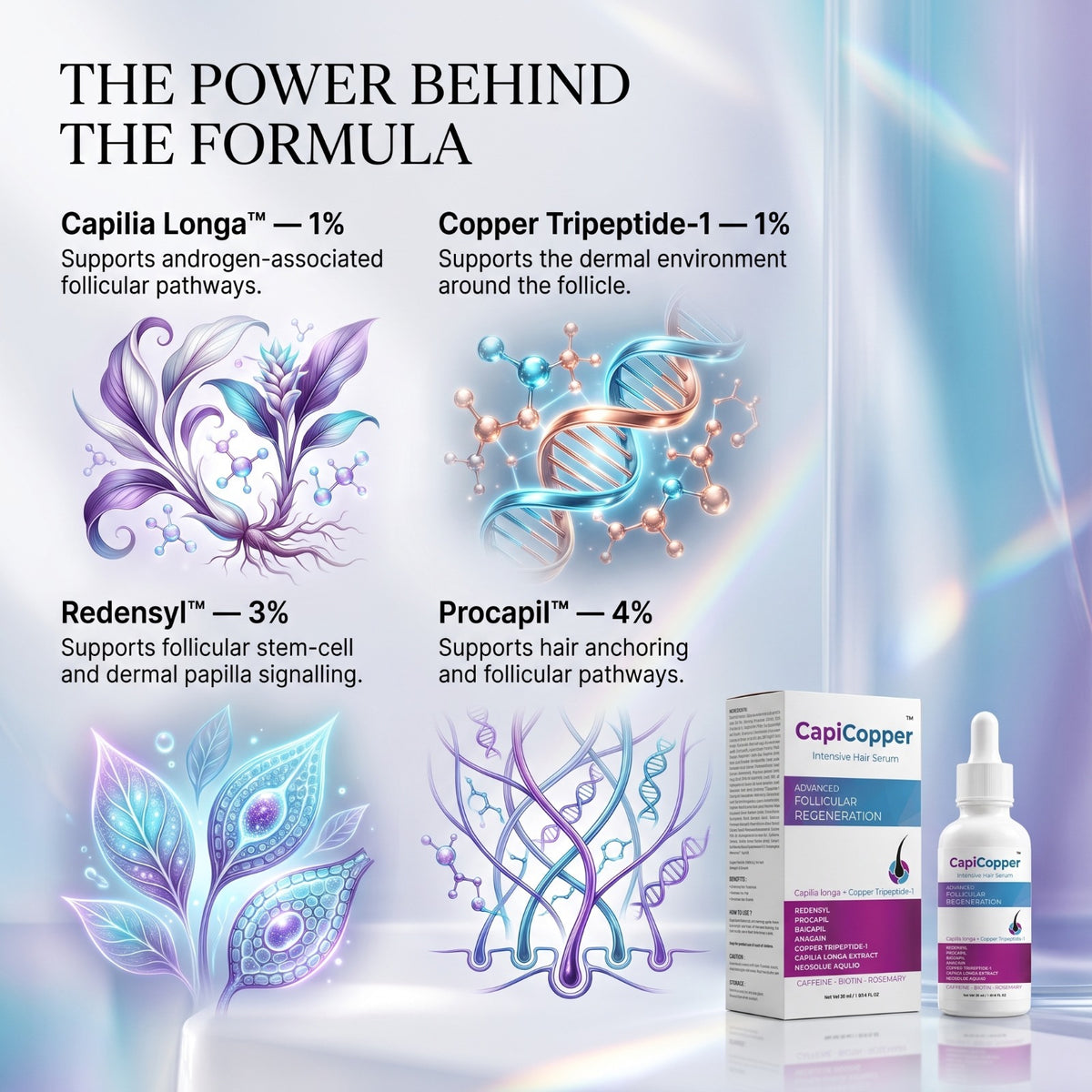 CapiCopper Hair Serum