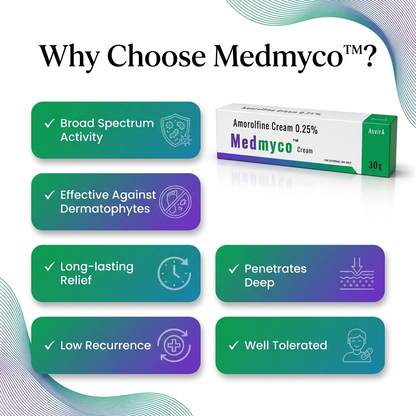Medmyco (Prescription Required)