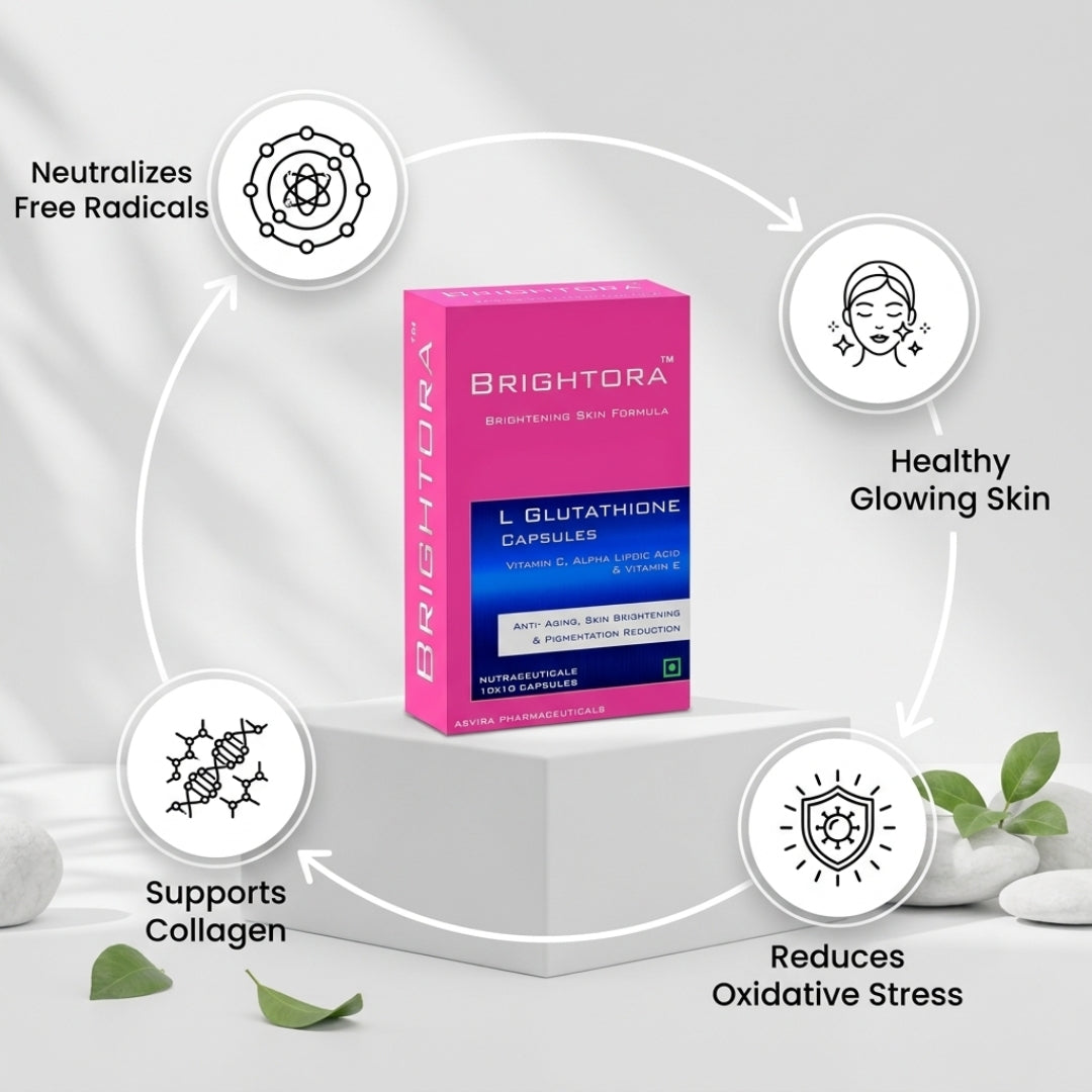 Brightora Tablets