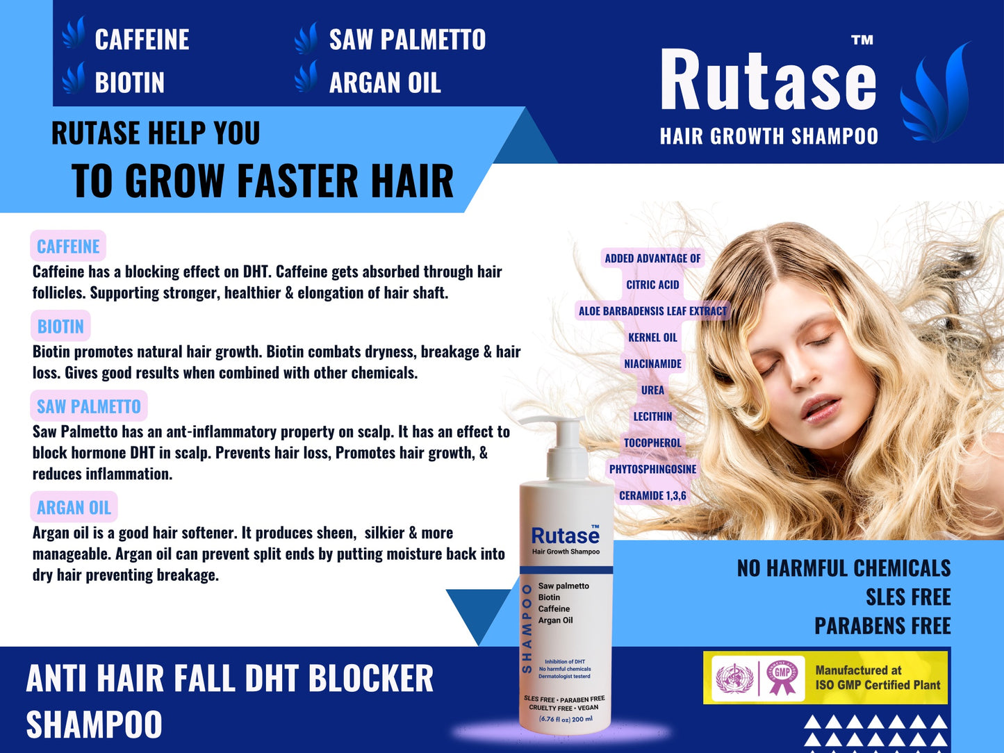 Rutase™ Shampoo